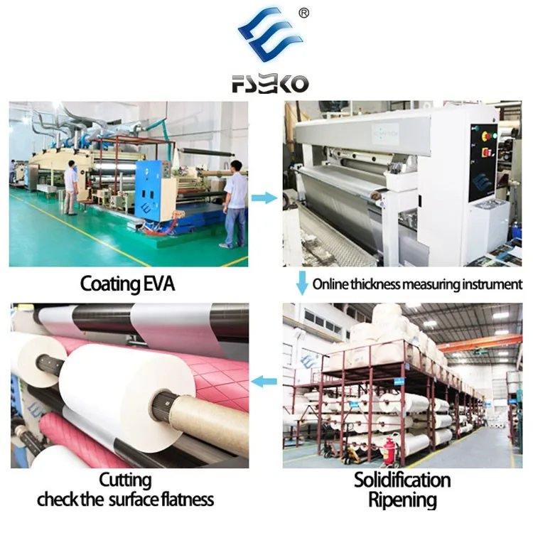 Production