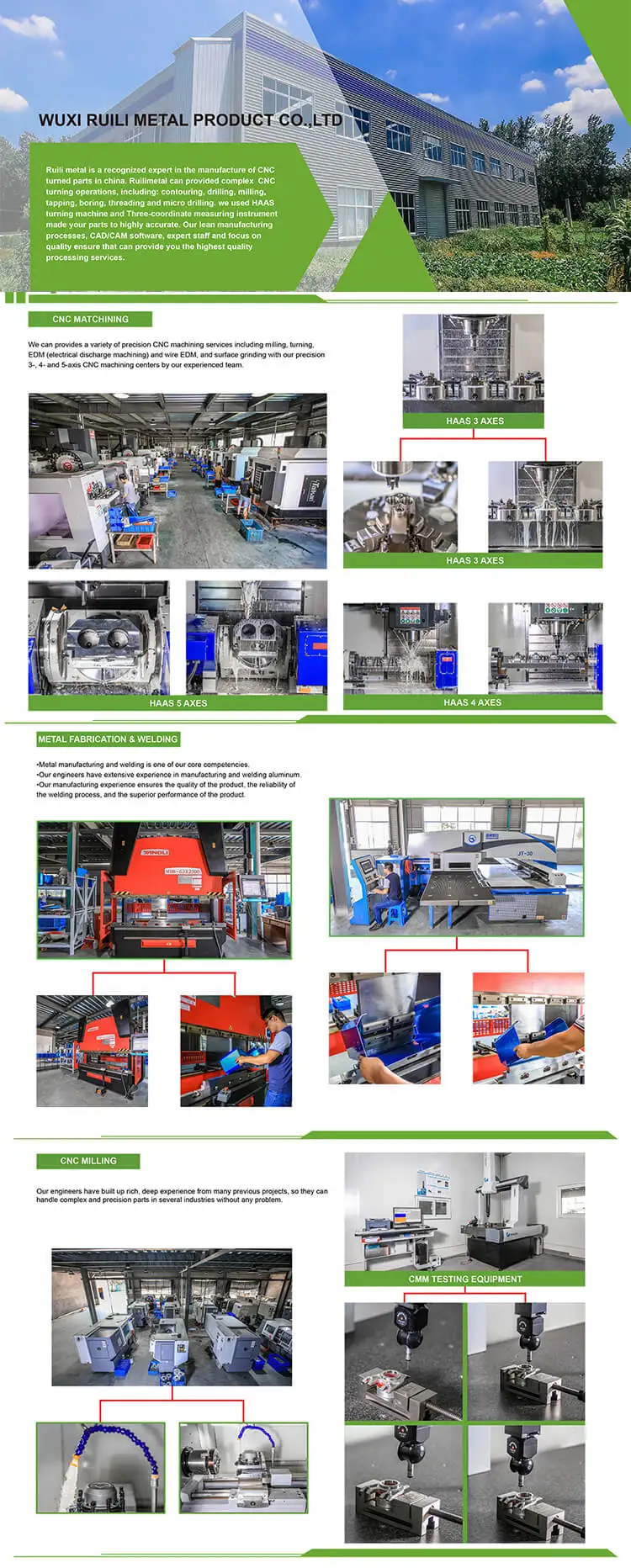used food manufacturing equipment