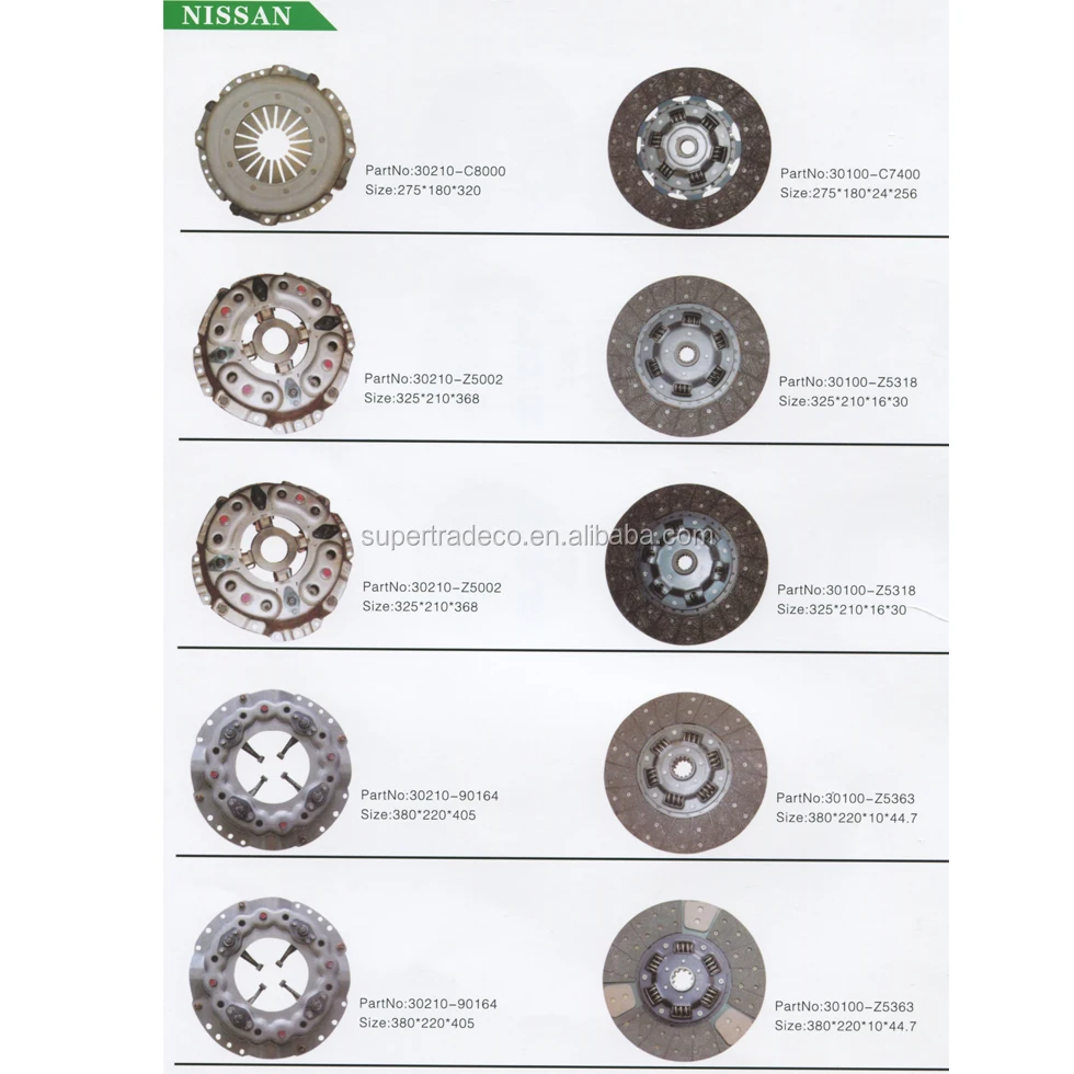 Auto Clutch Kits Use For Bedford Tractor Part No.hb3414 Size325*200*10