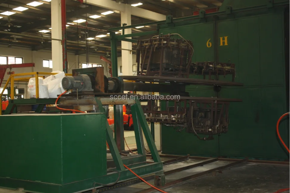 Rotational moulding is a process for manufacturing hollow plastic products. It also has few competitors for the production of large (> 2 m3) hollow objects in one piece. 