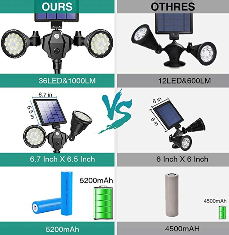Solar Spot Light(5).jpg