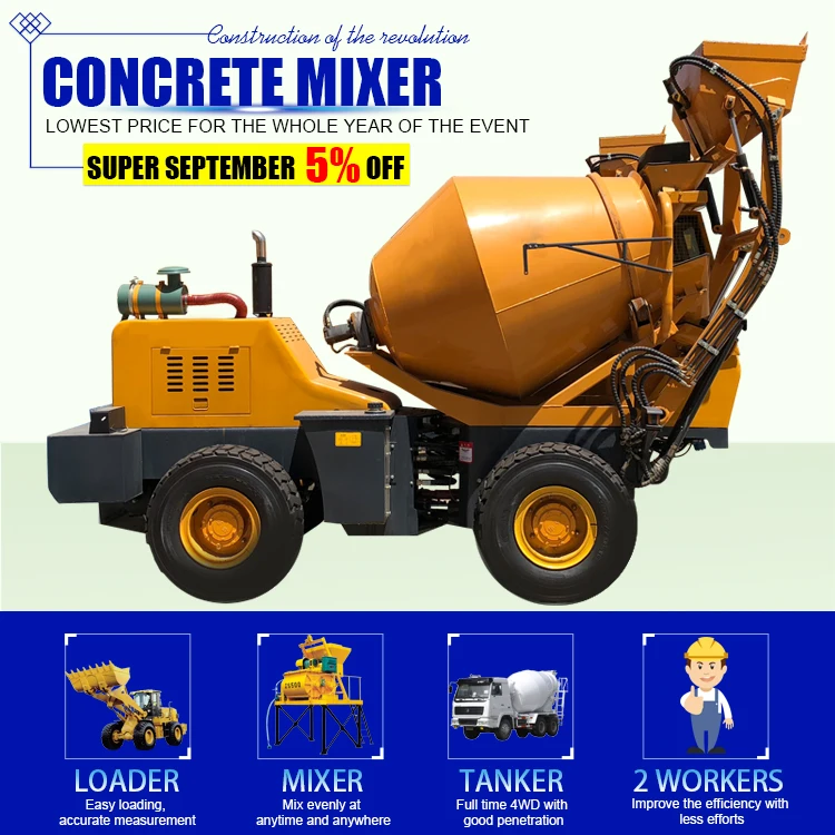 Automatic Factory Price Selfloading Concrete Mixer 1 Cubic Meters For