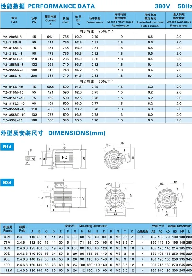 Y Y2 series Three Phase Asynchronous Induction Electric Motor asynchronous motor