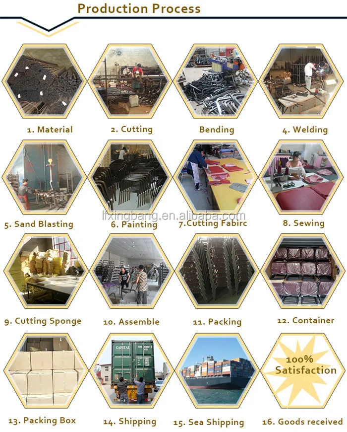produce process.jpg