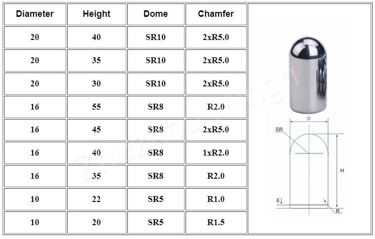carbide stud size1.png