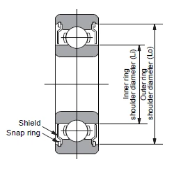 bearing-1