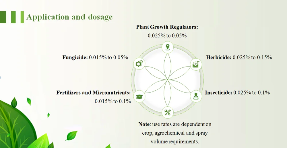 Pesticide Additive, Trisiloxane Surfactant,Polyalkyleneoxide Modified Heptamethyltrisiloxane,silicone Adjuvant
