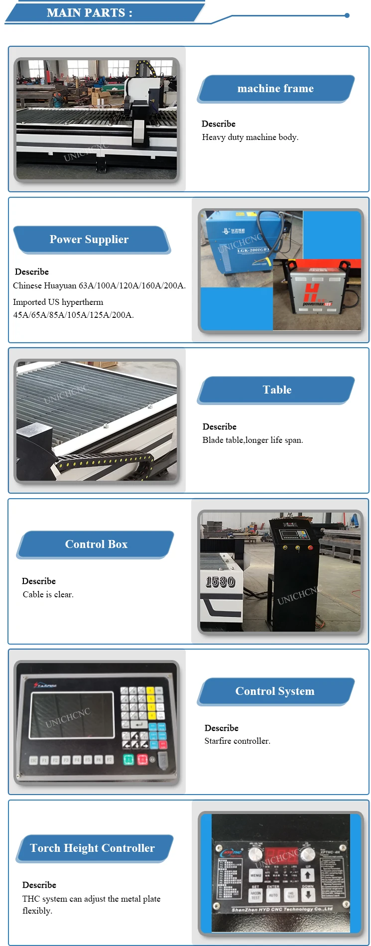Heavy duty cnc high definition flame cutting controller system plasma cutting machine