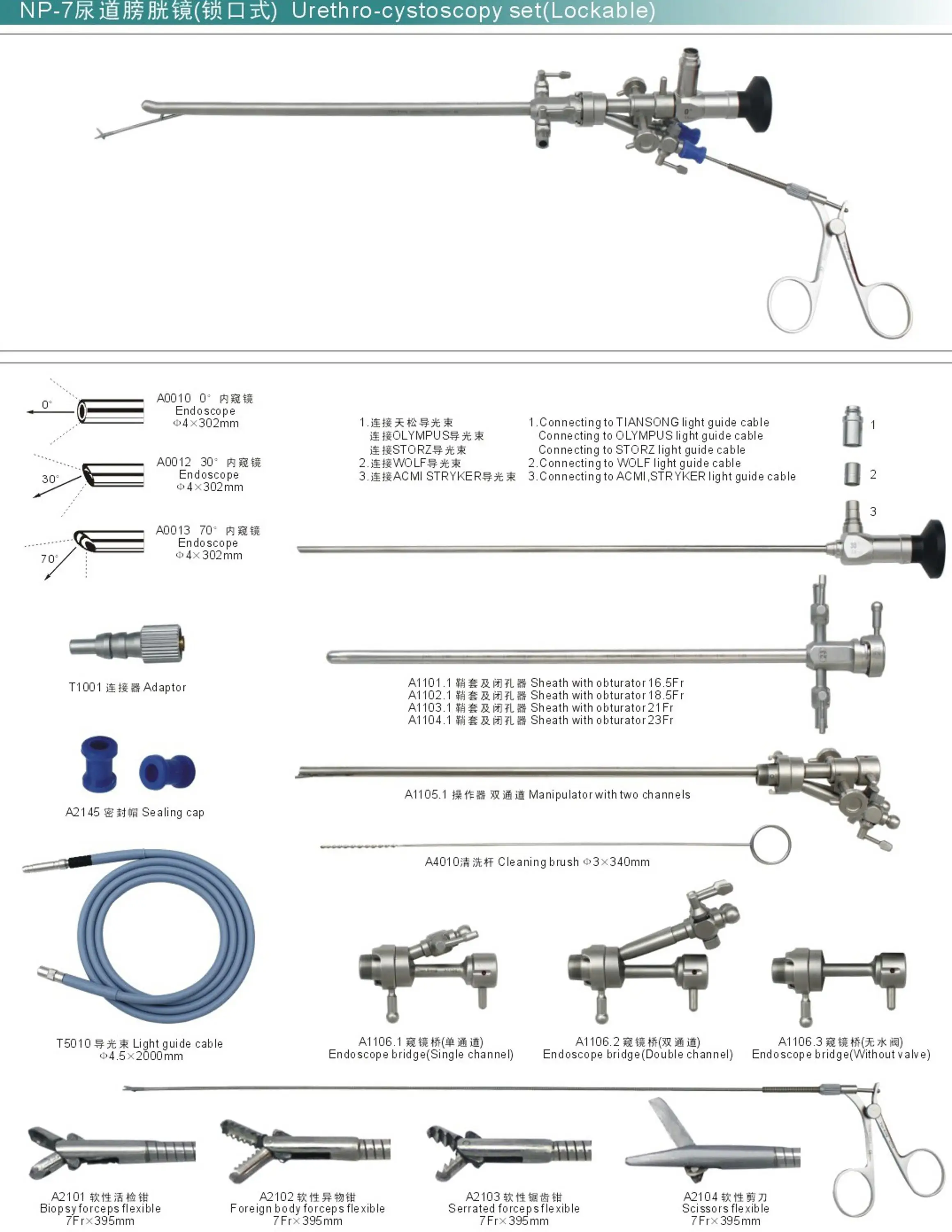 Manufacturer Portable Medical Resectoscope Urology Pediatric Endoscope ...