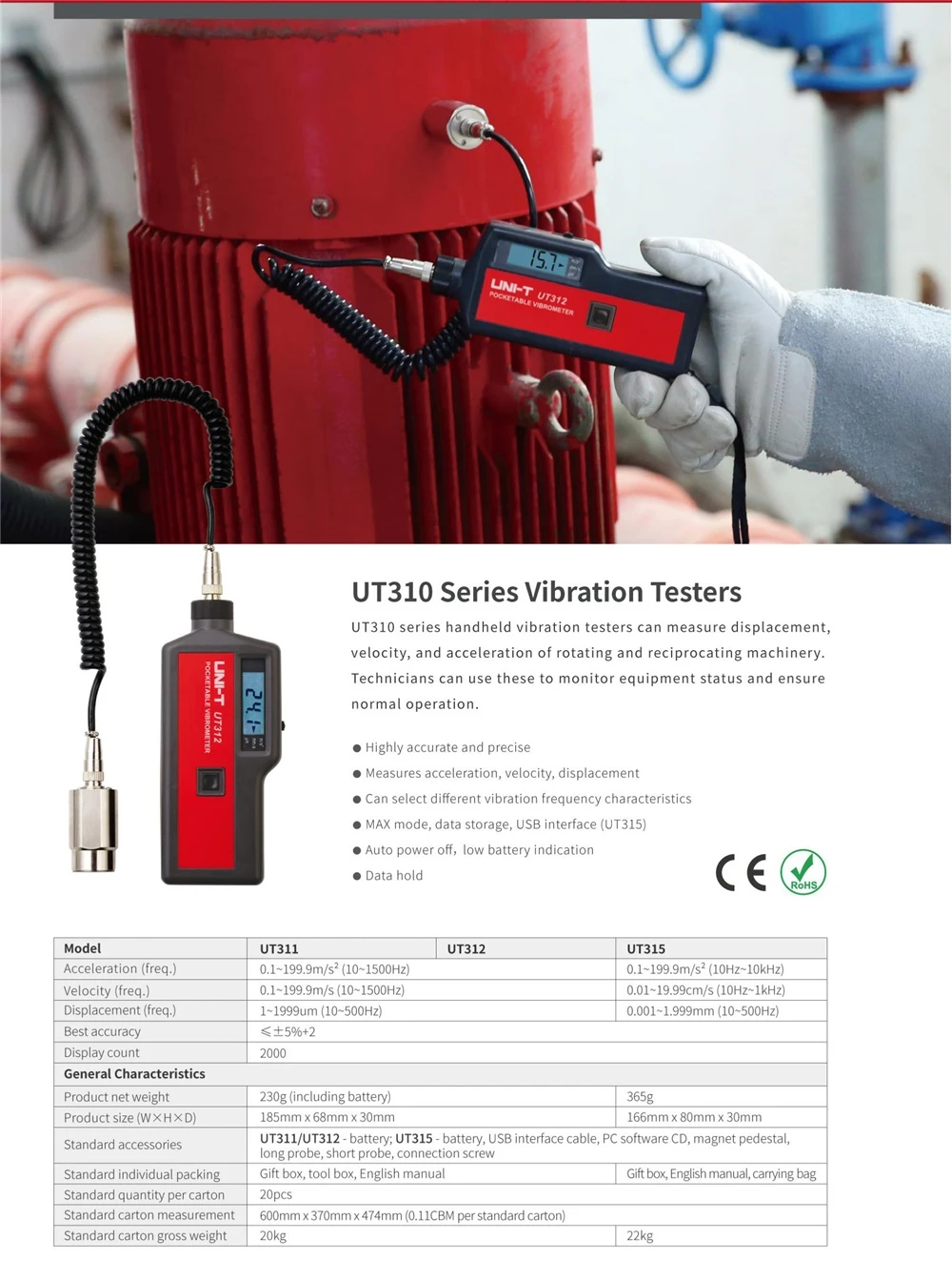 UT312