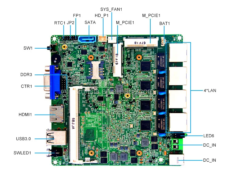 4 Ports Motherboard J1900 Pfsense Network Security Mainboard