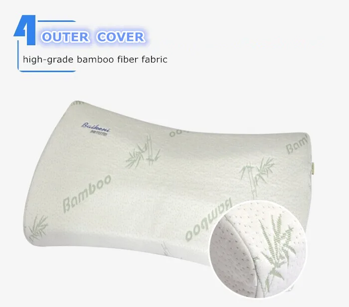 Bedding Set Polyurethane Foam Pillow Buy Polyurethane Foam Pillow