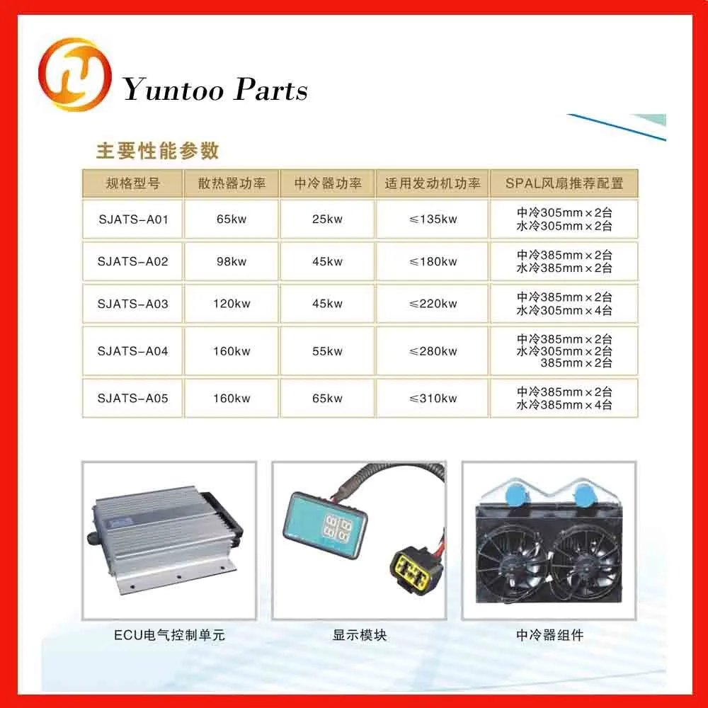 Can Bus Speedometer Hasler Original For Chinese Buses Buy Speedometer