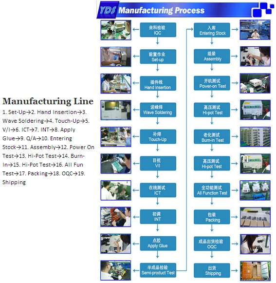 manufacturing .jpg