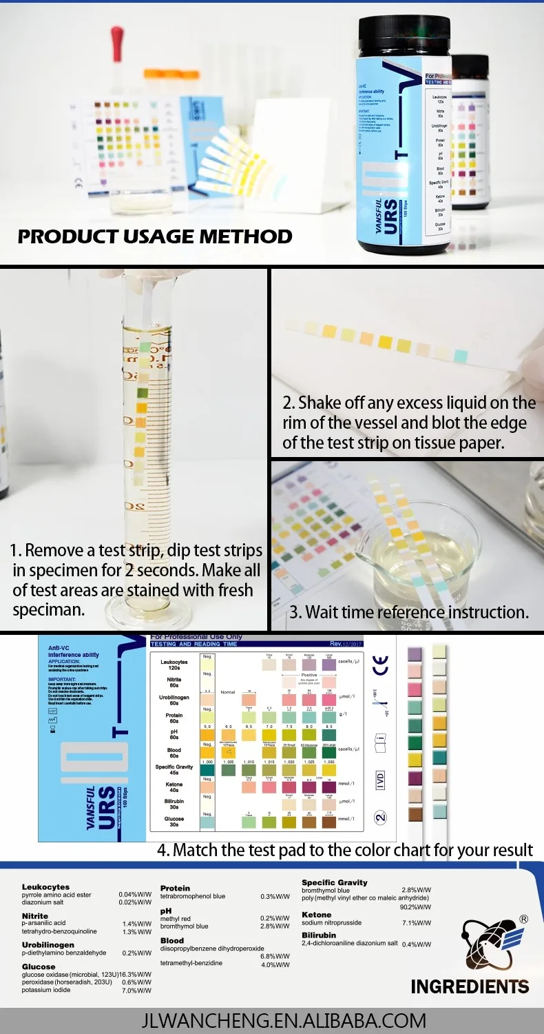 Ce Hospital Home 10 Parameters Rapid Urine Test Kits Reagent Strips For Urinalysis Buy Urine
