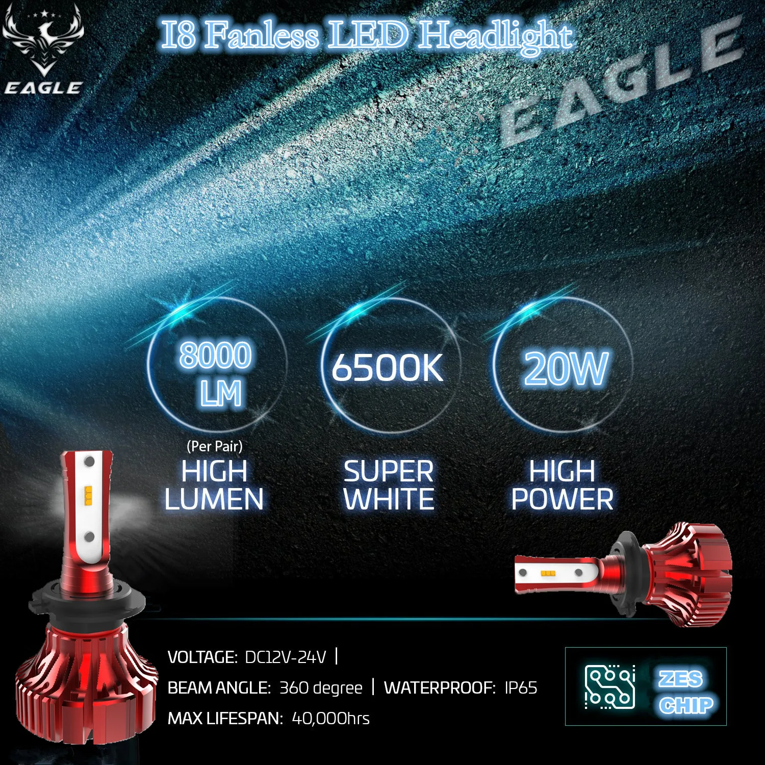 I8 Fanless Mini LED Headlight