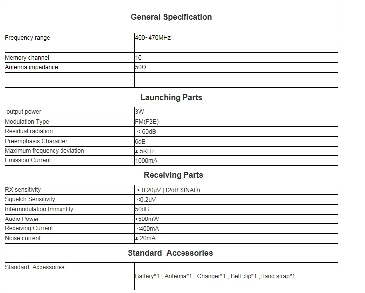 Redell A2 Wireless Cb Radio Handheld Uhf Ham Radio With Scan Function