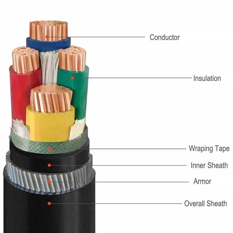 High Voltage Power Cable Astm 4awg Steel Tape Armoured 0.6~1kv Cable ...