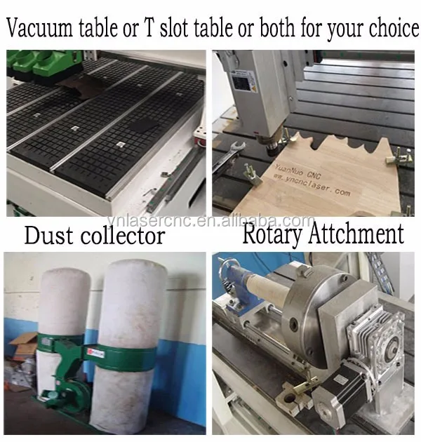 YN1325 ATC cnc router.jpg