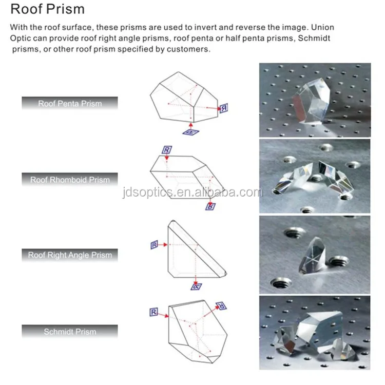 roof prism jds 1.jpg