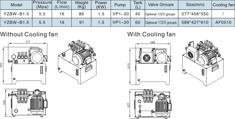 hydraulic power pack unit
