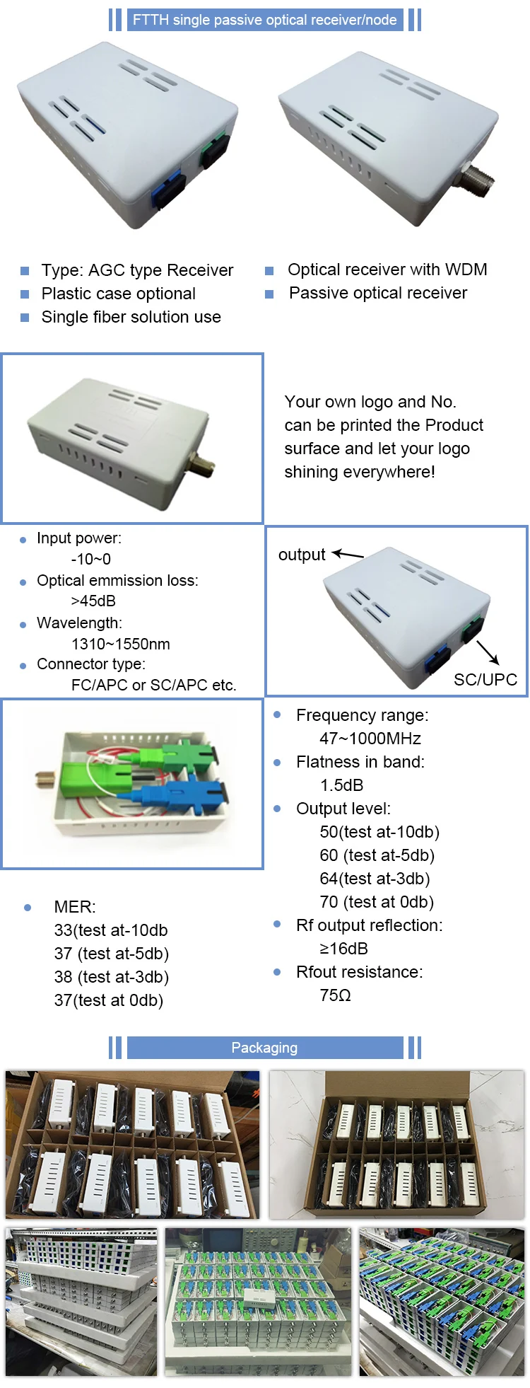 Customized Cable Nodes Fiber Optic Receiver Cable Tv Fiber Optic Node
