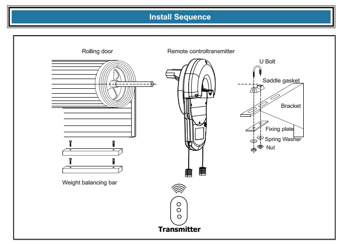 Australian Standard Roller Door Motor 240v Domestic Rolling Door Motor