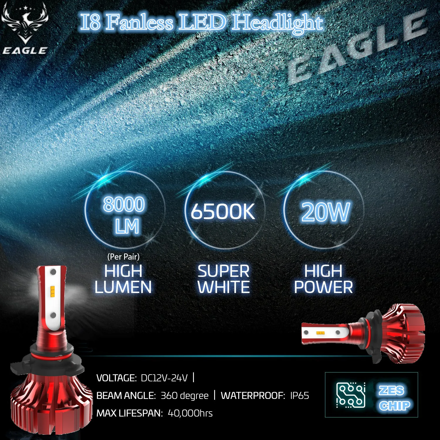 I8 Fanless Mini LED Headlight