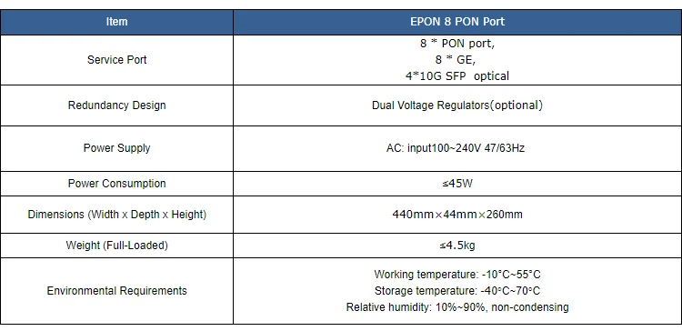 ftth 1u fiber optic gepon olt epon 8 port for bdcom,huawei, zte,fiberhome