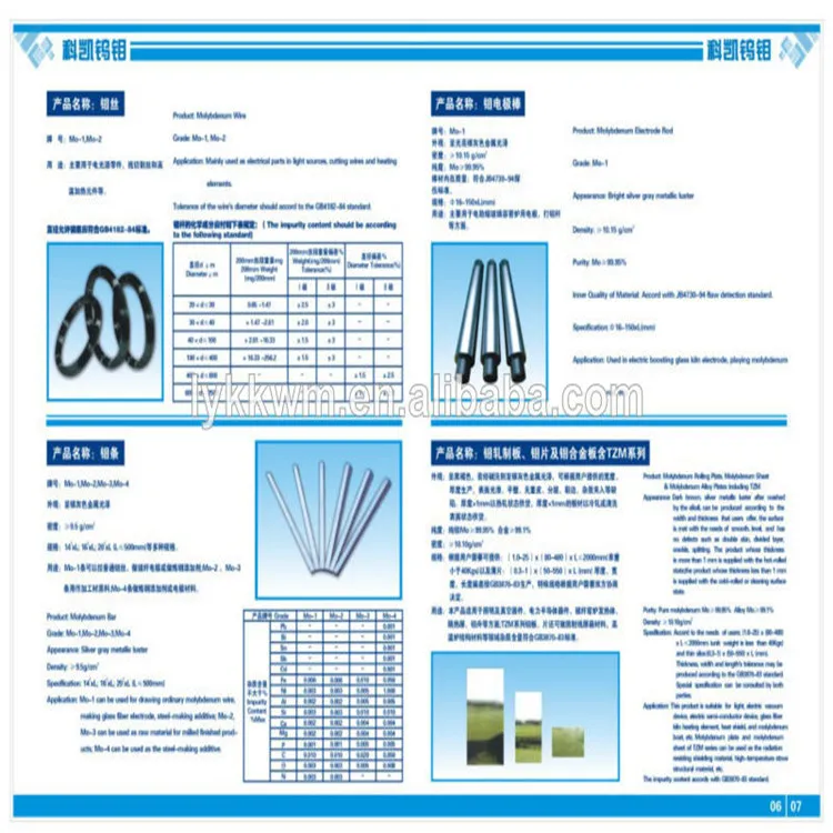 8mm grinding  molybdenum thread rods