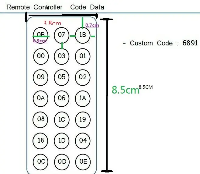 manufacturers programmable waterproof remote IR universal remote control oem Special keycode cr2025 ir remote control
