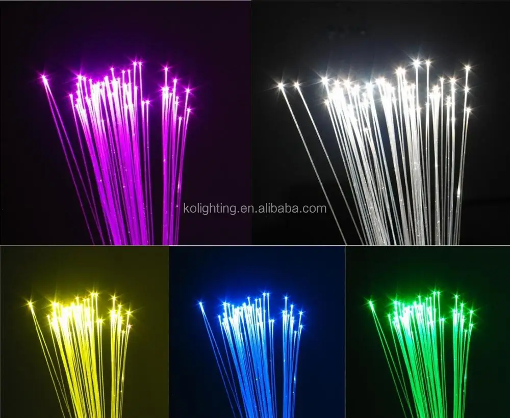 Pmma Optic Fiber Plastic End Fitting For Ceiling Star Light Buy Fiber