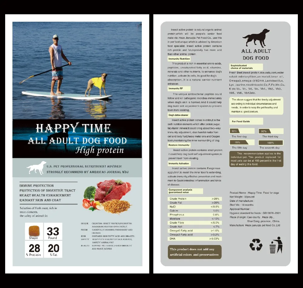 Customized High Quality Bulk Dog Food Pet Food Buy Customized High