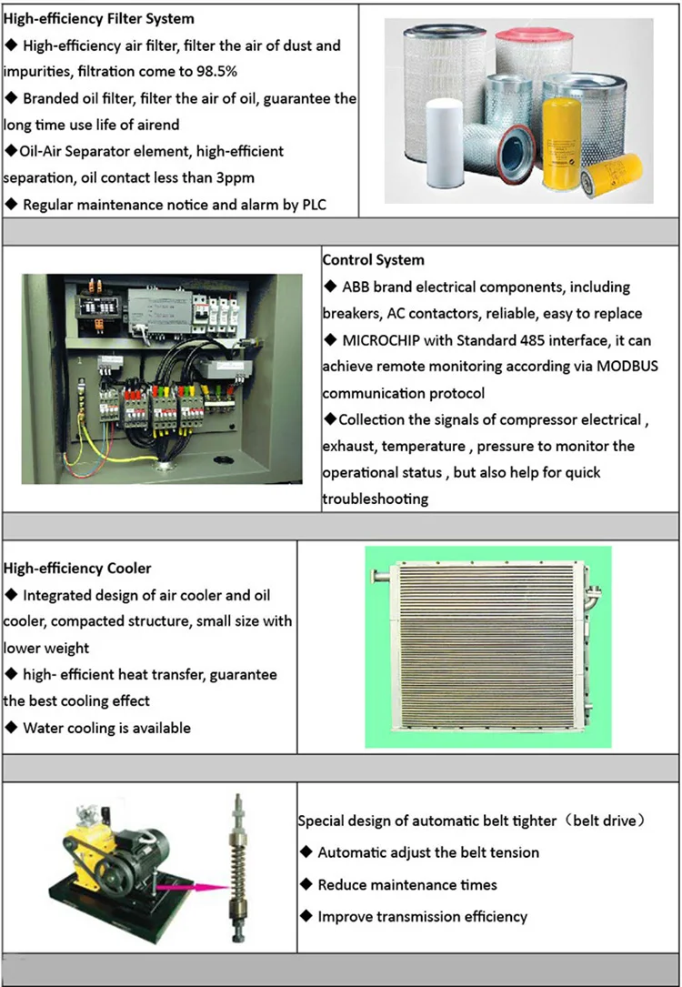 air compressor for biogas power plant
