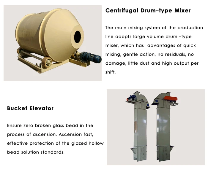 Inorganic Thermal Insulation Perlite Dry Mortar Plant Production Machinery for sale