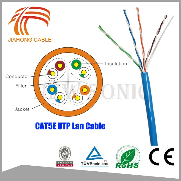 Standard Specification 24awg Utp Cat 5e Cable High Quality Buy Cat 5e