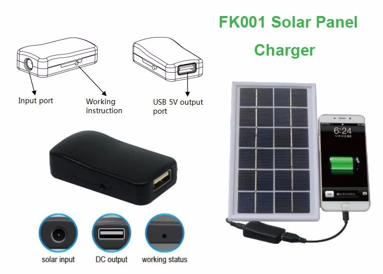 new hit products 10W/15W/20W mini usb solar panel charger for sale