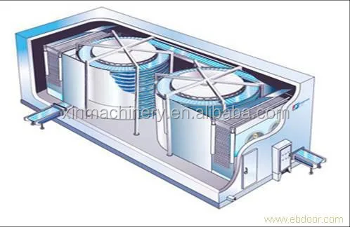 及热交换设备  冷冻设备  model capacity(kg/h) cold cunsumption