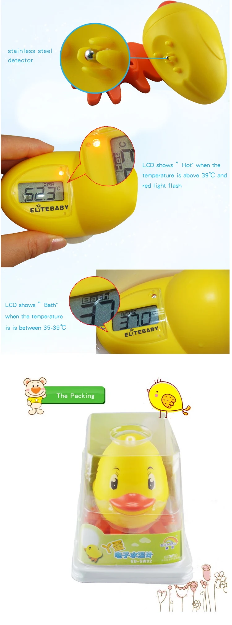 bath spout thermometer