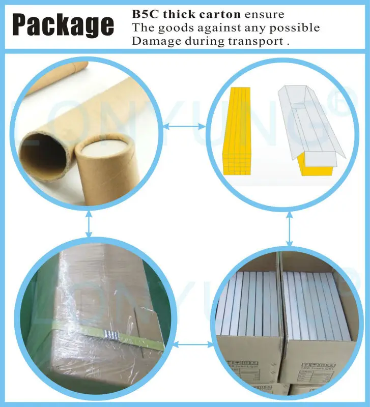 PACKAGE