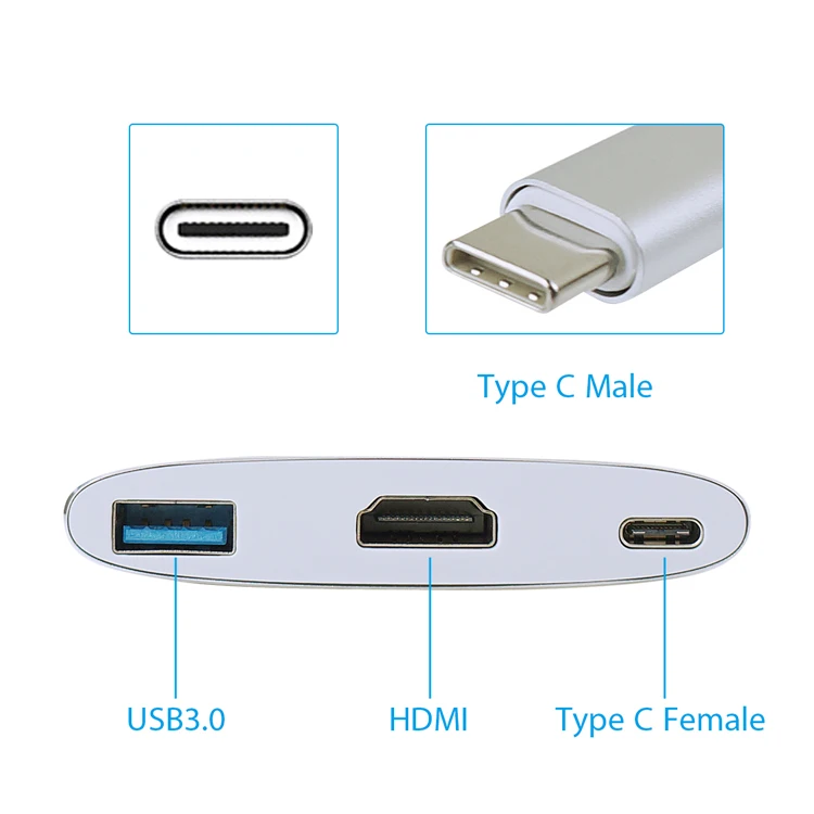 Как отличить usb. USB Type-c 3.1 отличия. Юсб Type-c разъем. Разъемов USB 3.0 (Type-c). USB C USB 2.0.