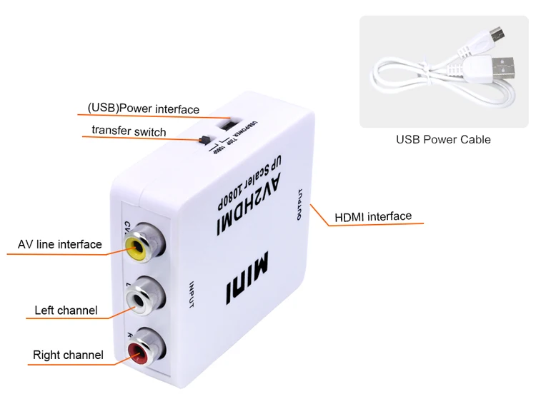 av to hdmi converter
