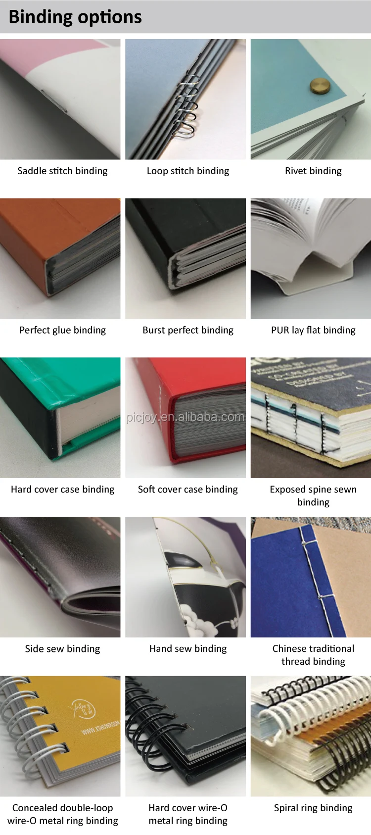 binding-options-750