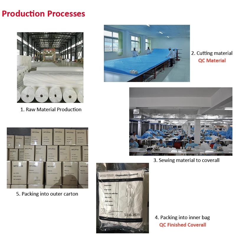 Safety Protective Clothing Food Industry Painting Type 5 6 Disposable