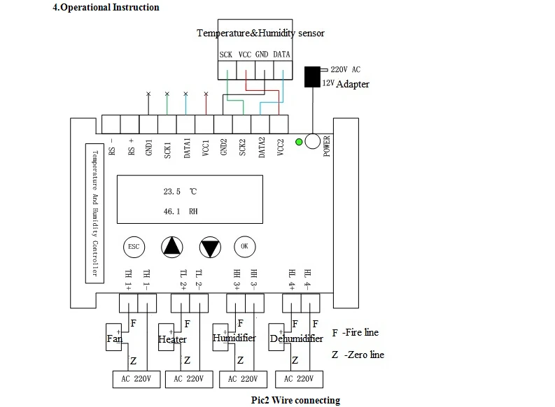 temperature controller rs485