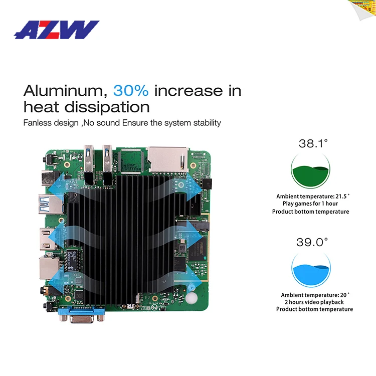 Процессор z8300 или z8350 какой лучше