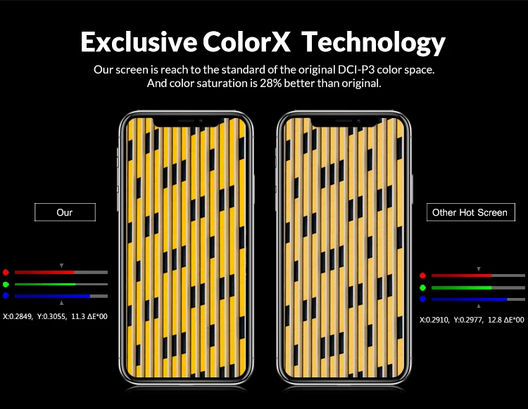 Mobile Phone LCD factory produce OLED LCD for iPhone X touch screen, OEM replace For iphone XS XR XS MAX LCD SCREEN