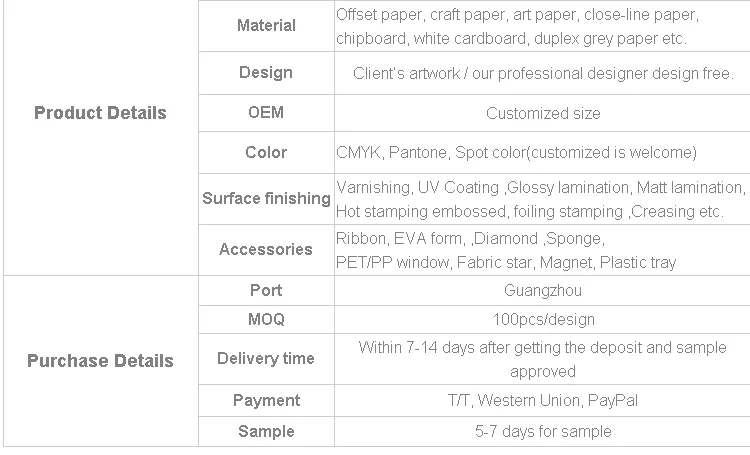 Specifications.png