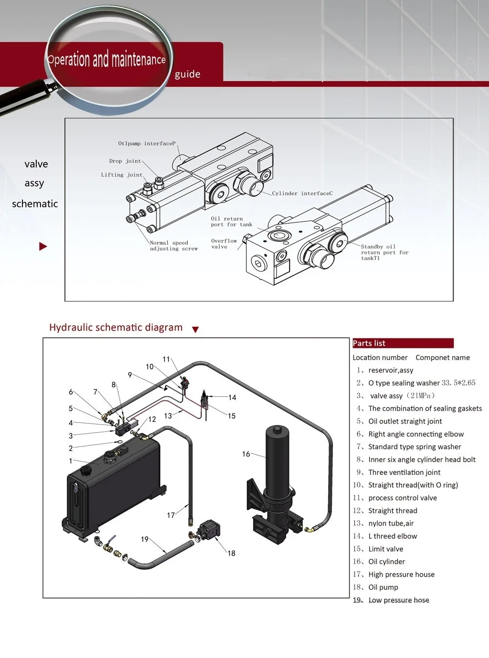 Threeposition Fourway Air Control Distribution Valve Reversing Valve