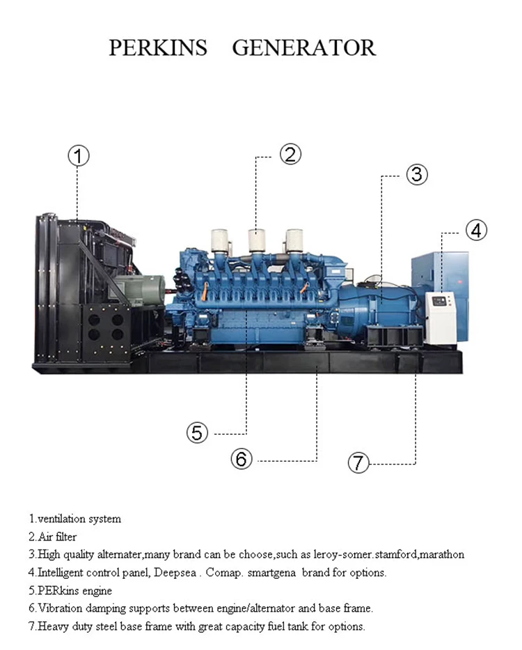 Cost Of 1 Mw 1250kva Open Type Diesel Generator Buy Cost Of 1 Mw
